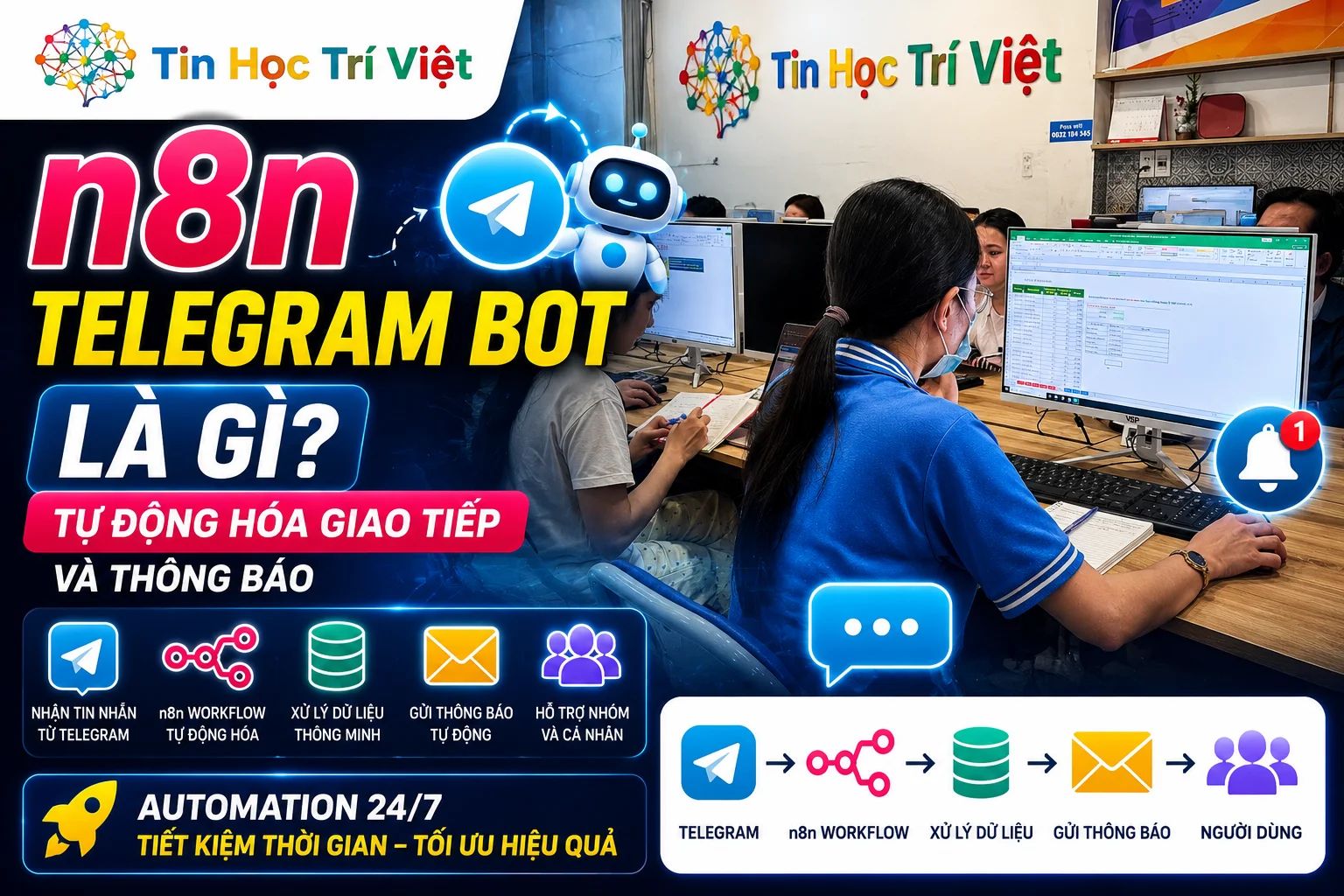 n8n Telegram Bot Là Gì? Tự Động Hóa Giao Tiếp Và Thông Báo