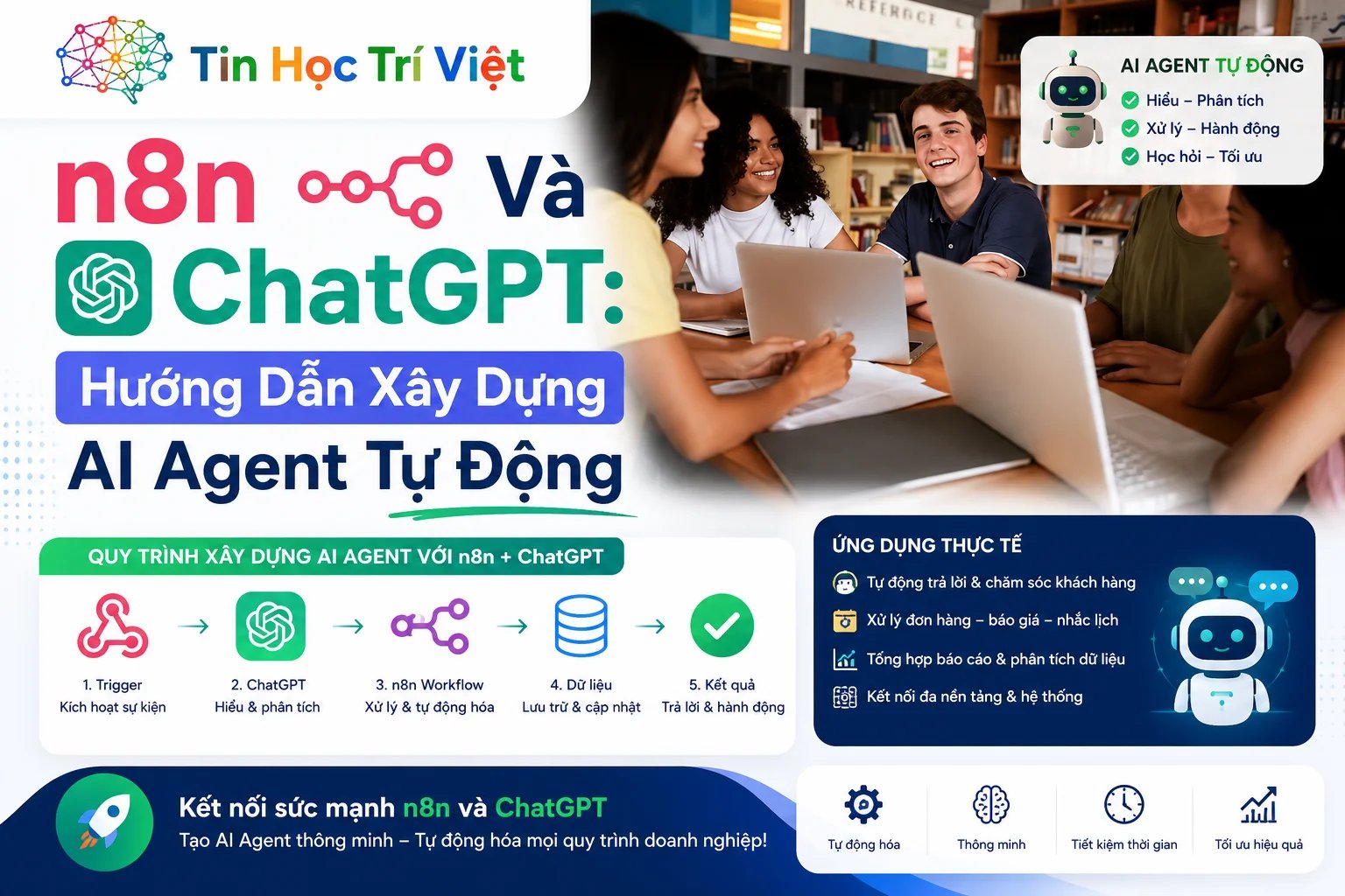 n8n Và ChatGPT: Hướng Dẫn Xây Dựng AI Agent Tự Động