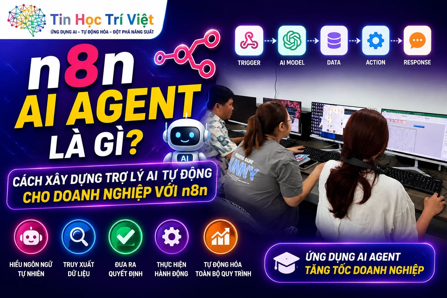 n8n AI Agent Là Gì? Cách Xây Dựng Trợ Lý AI Tự Động