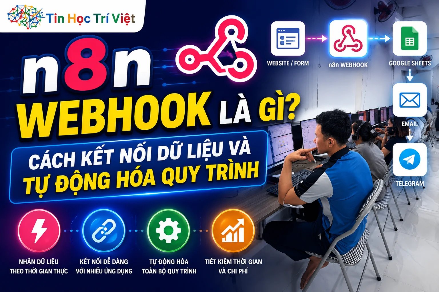 n8n Webhook Là Gì? Cách Kết Nối Và Tự Động Hóa Quy Trình
