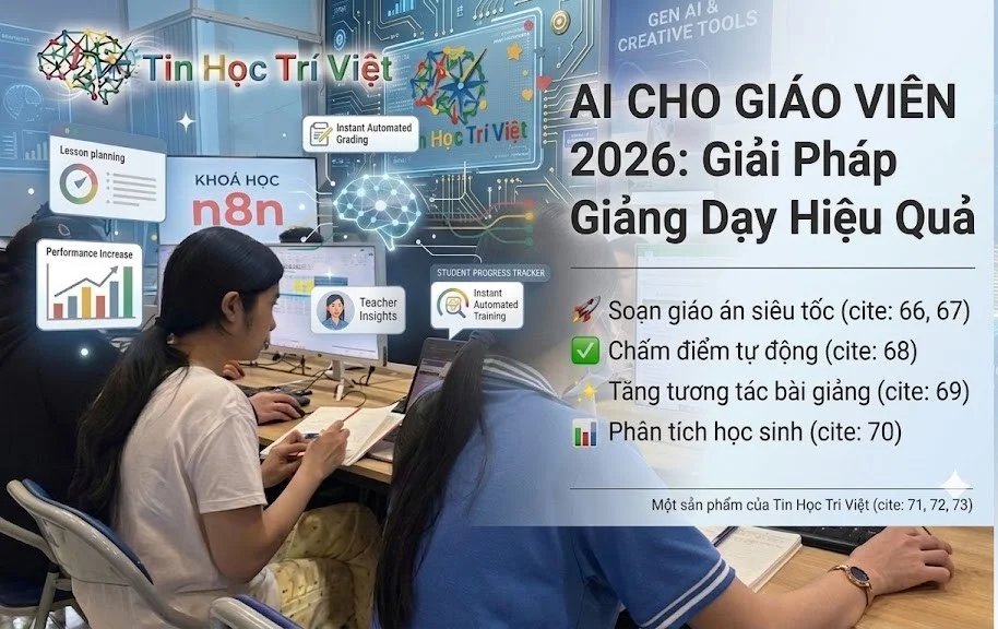 Cách Giáo Viên Sử Dụng ChatGPT Và AI Trong Giảng Dạy