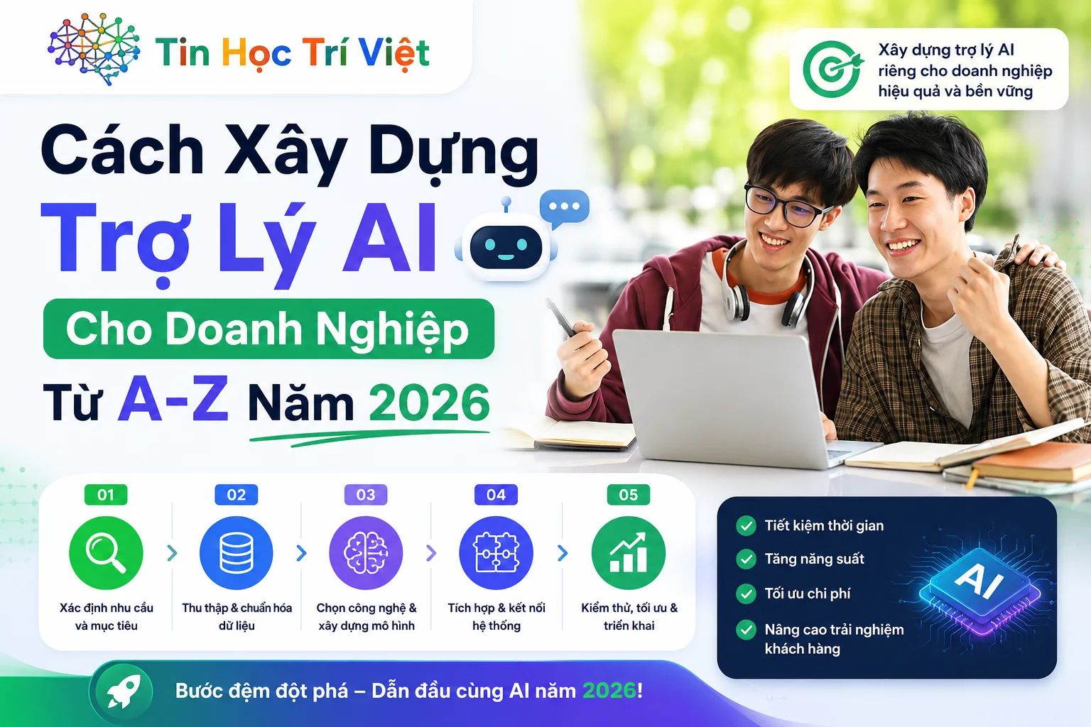 Cách Xây Dựng Trợ Lý AI Cho Doanh Nghiệp Từ A-Z Năm 2026