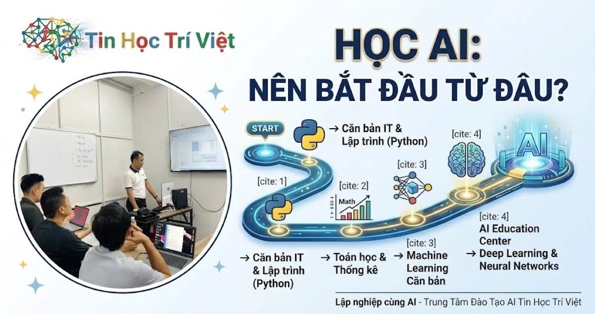 Học AI Nên Bắt Đầu Từ Đâu? Lộ Trình Cho Người Mới Năm 2026