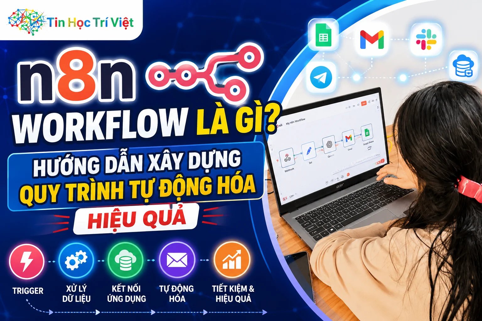 n8n Workflow Là Gì? Hướng Dẫn Xây Dựng Quy Trình Tự Động Hóa
