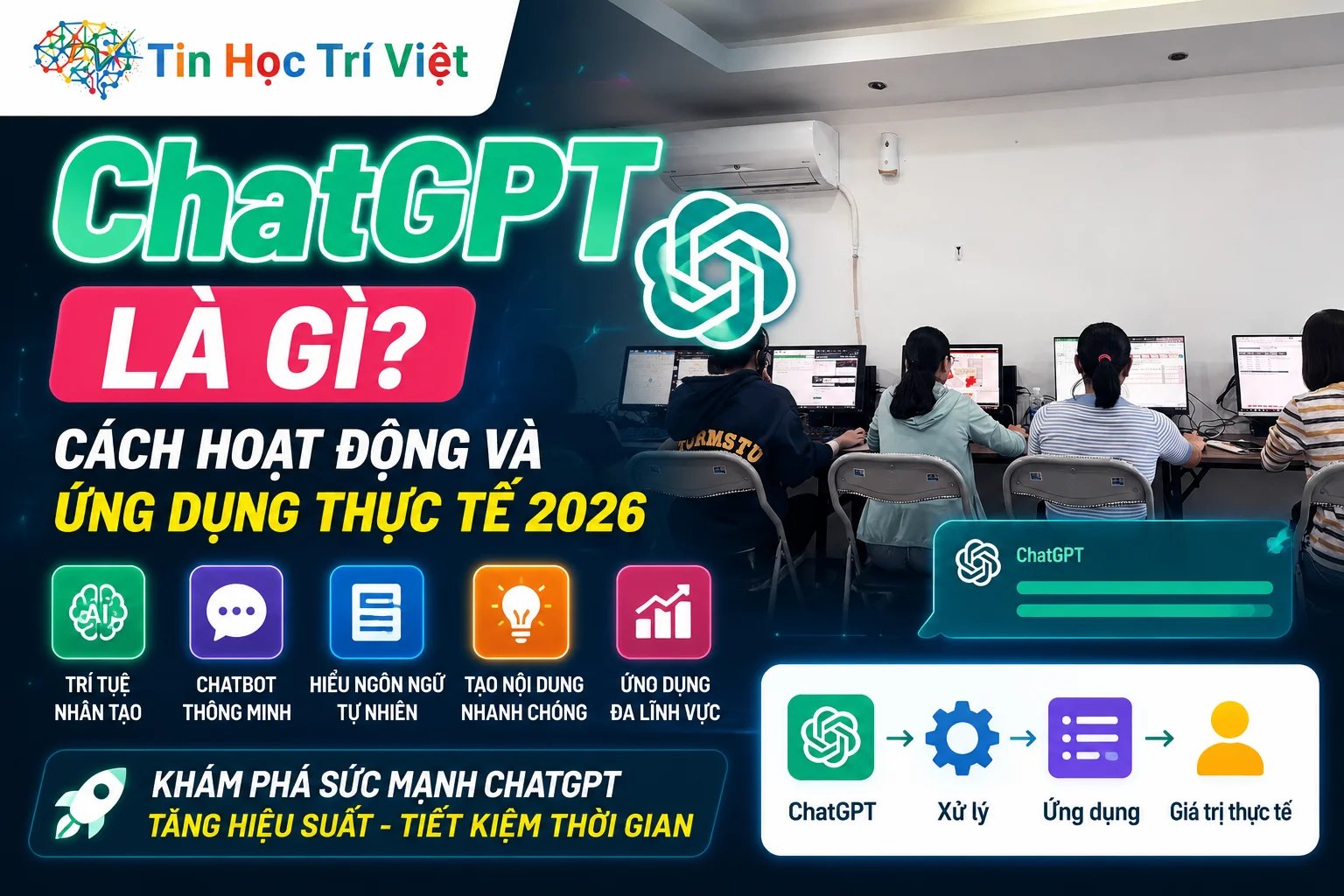 ChatGPT Là Gì? Cách Hoạt Động Và Ứng Dụng Thực Tế 2026