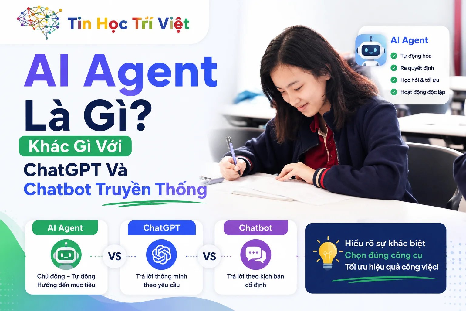 AI Agent Là Gì? Khác Gì Với ChatGPT Và Chatbot Truyền Thống